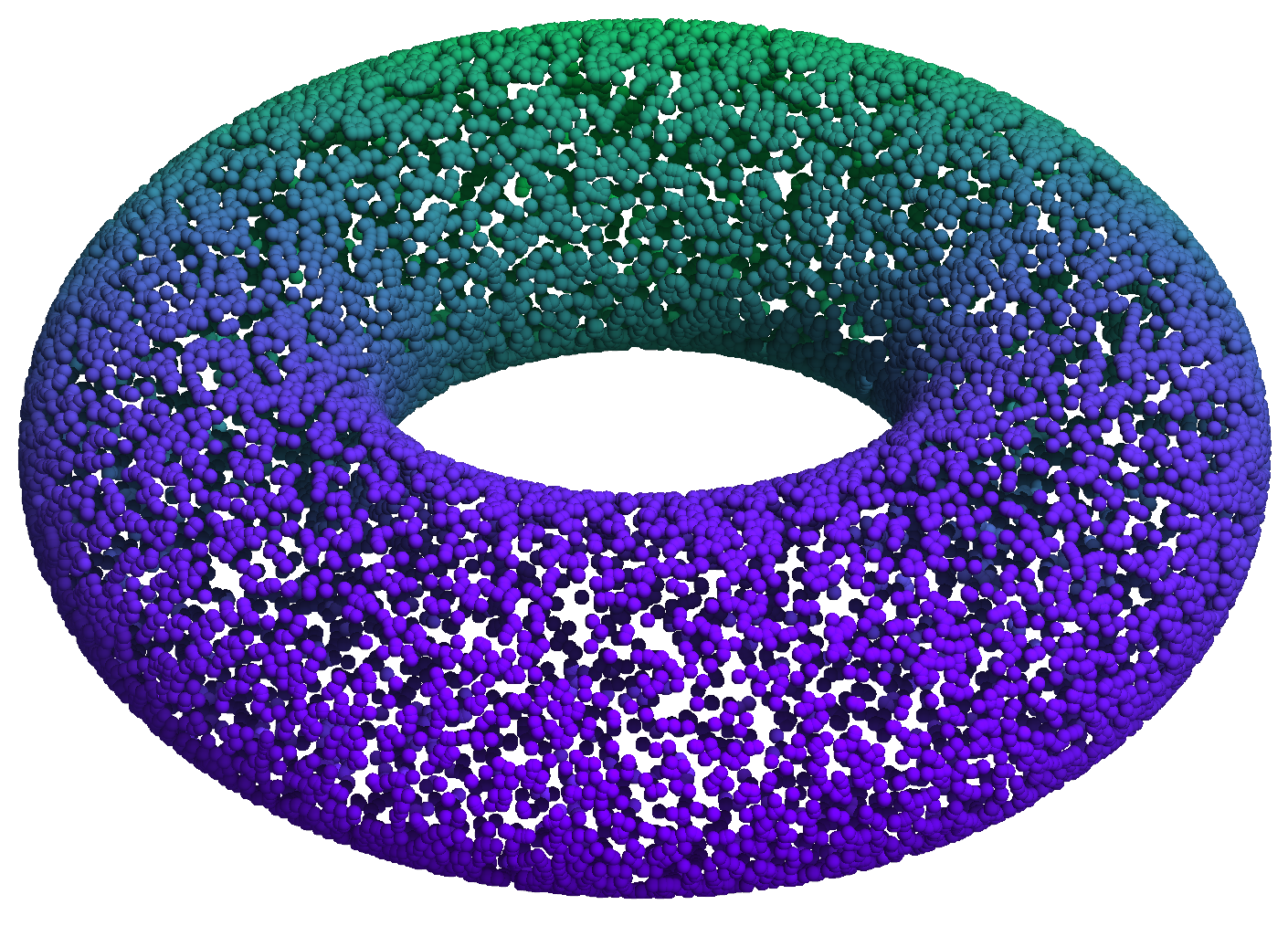 Point cloud