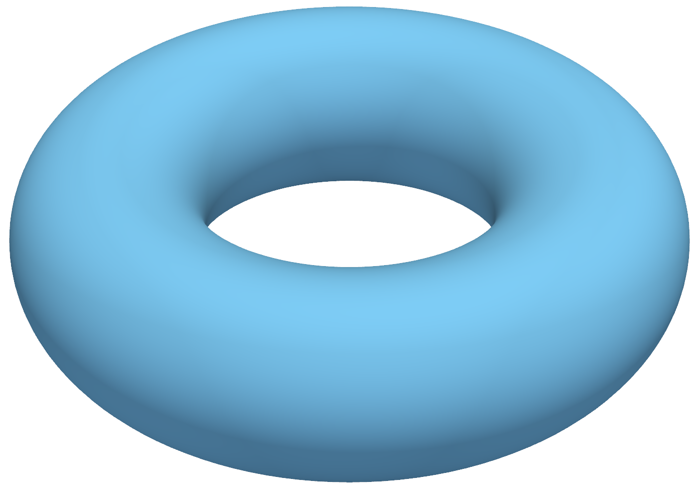 Underlying topology